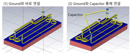 가변 캐패시터 유무에 따른 전자기장 시뮬레이션 설정