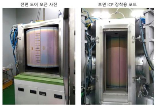 드럼형 기판과 ICP 장착용 포트