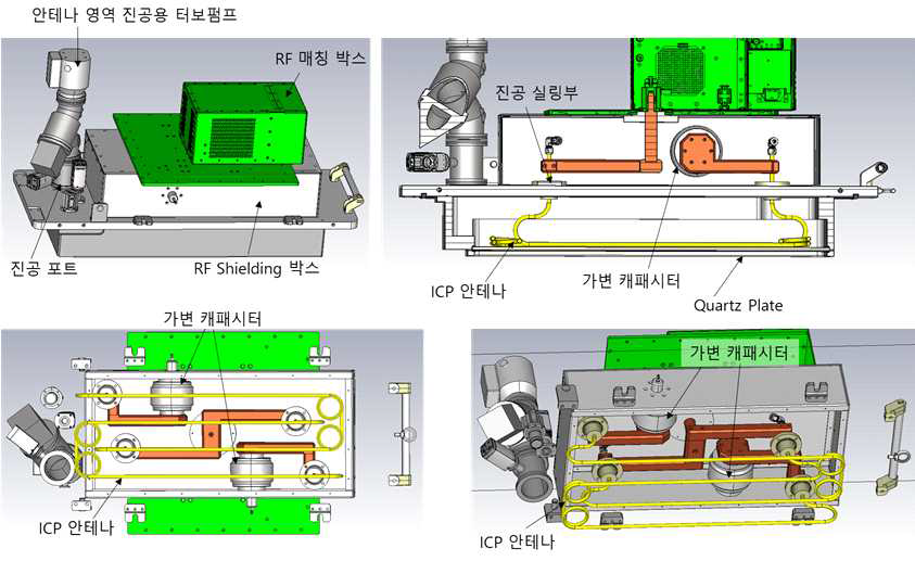 내부 유도결합 플라즈마 소스 설계