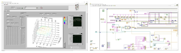 플라즈마 균일도 측정용 Labview 프로그램