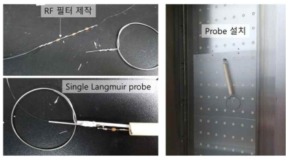 Single Langmuir probe의 제작 및 설치