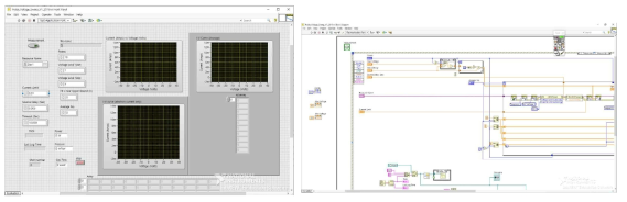 플라즈마 밀도 측정용 Labview 프로그램