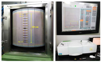 무반사 코팅 진행 사진 및 반사율 측정에 사용된 UV-VIS-NIR 스펙트로미터