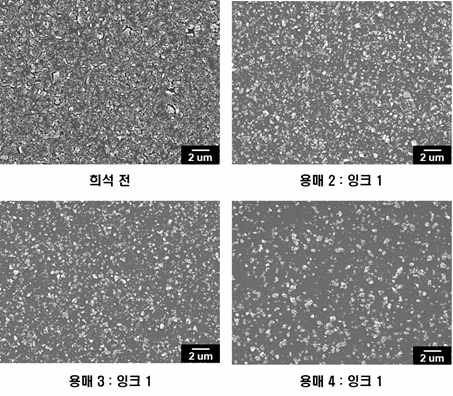 (수식) 용액 구성비율 제어에 따른 VO2 박막 미세조직 변화