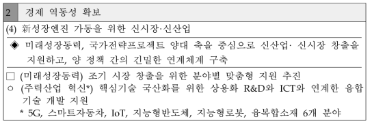 18년도 정부연구개발 투자방향 및 기준(안)- 본문 중