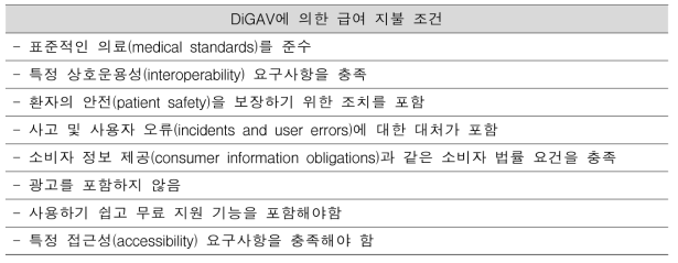 DiGAV에 의한 디지털건강앱에 대한 급여 지불 조건
