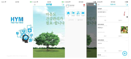 인지행동치료 기반 앱인 HYM 앱 화면 (출처: 올힘(All HYM) 웹 페이지, http://www.hymfamily.com/)