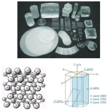 사파이어 단결정 및 결정 구조