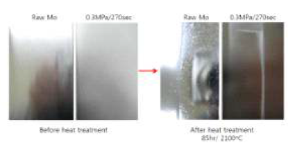 열처리 전후의 표면 비교