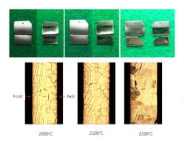 온도별 열처리 후의 단면