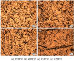 Shot peening한 시편의 어닐링 온도별 미세조직 (0.4MPa/120sec)