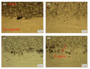 고온 열처리한 텅스텐 코팅 몰리브덴 판의 계면(etched); (a) as-coated (b) 65hr (c) 85hr (d) 110hr