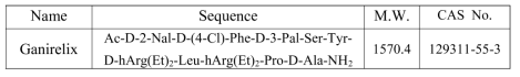 Ganirelix의 기본 정보