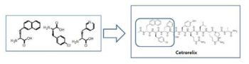 12 Cetrorelix acetate 합성