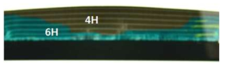Polytype 제어 공정을 통해 6H seed로부터 4H를 성장한 실험결과