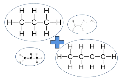 LPG 분자 모형
