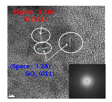 As-deposited powder TEM