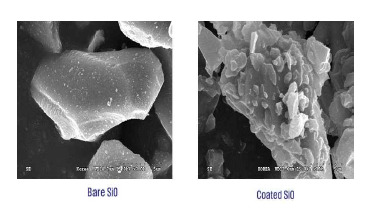 lithium과 반응시키기 전 후의 SiO powder의 SEM 이미지