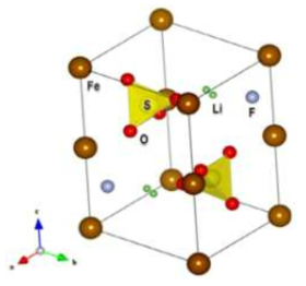 LiFeSO4F의 결정구조 모형