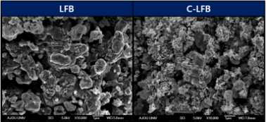 LiFeBO3와 카본 코팅된 LiFeBO3의 미세구조