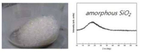 비정질 SiO2 분말의 사진 및 XRD