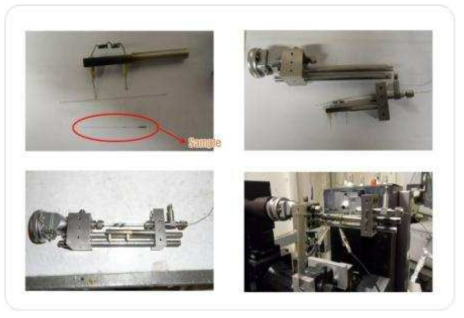 제작된 in-situ thermal stage 및 NSLS-X7B beamline에 적용된 모습