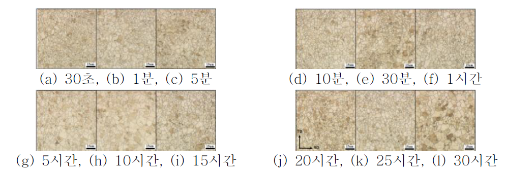 400℃에서 1시간 어닐링 후, 시효처리 시간에 따른 TD-RD 면 미세조직