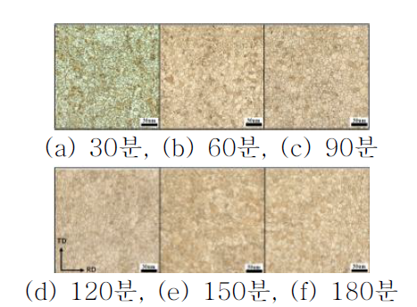 400℃에서 어닐링 시간에 따른 TD-RD 면의 미세조직