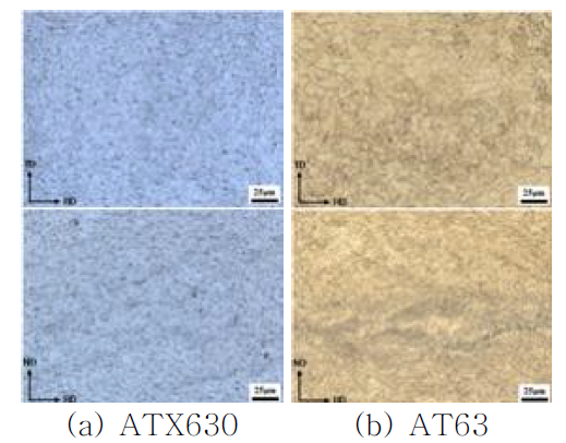 압연 후 미세조직 사진
