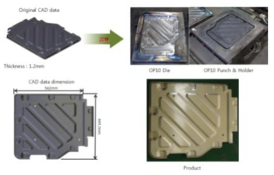 메인 판넬 제품 금형 및 현물 사진