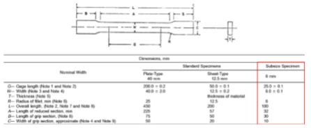 ASTM E8 sub-size 시편 제작 기준