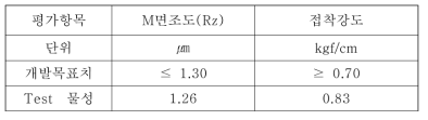 시제품 물성평가