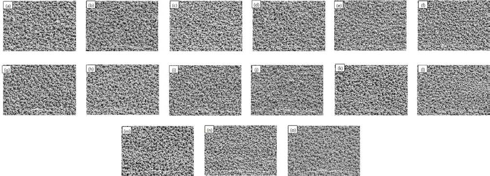 도금 조건에 따른 표면 morphology 비교 : (a) 1번 조건, (b) 2번 조건, (c) 3번 조건,(d) 4번 조건, (e) 5번 조건, (f) 6번 조건, (g) 7번 조건, (h) 8번 조건, (i) 9번 조건, (j) 10번 조건, (k) 11번 조건, (l) 12번 조건, (m) 13번 조건, (n) 14번 조건, (o) 15번 조건