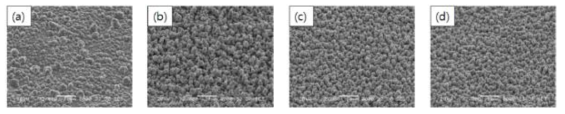 첨가제 F-1 농도에 따른 표면 morphology 비교 : (a) 첨가제 F-1 0ppm, (b) 첨가제 F-1 10ppm, (c) 첨가제 F-1 20ppm, (d) 첨가제 F-1 30ppm