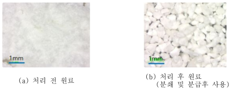 원료 전처리 전후의 원료 분말의 형상 사진