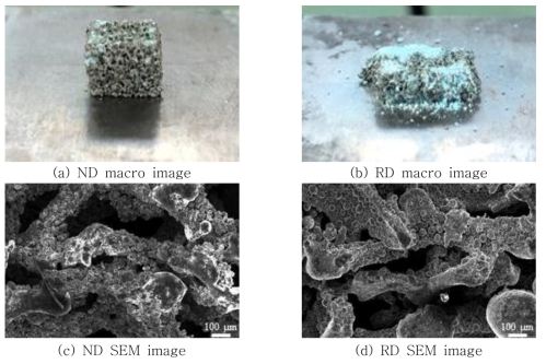 상온 압축 시험 후 관찰 결과