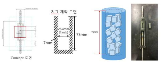 랜덤 크립 지그 도면 및 실 제작품