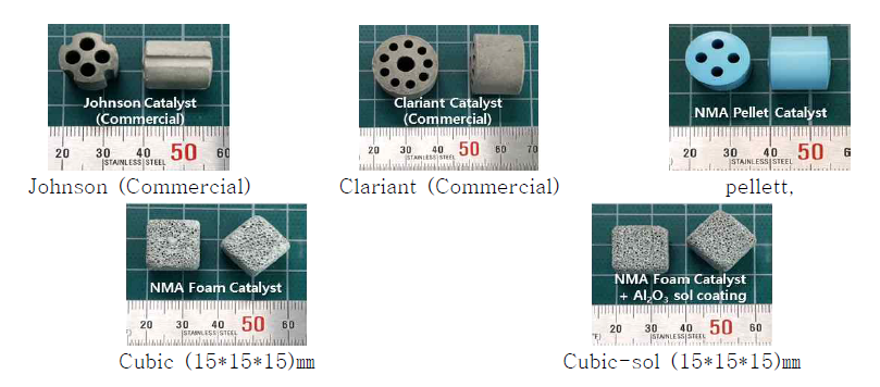 촉매의 형상 및 종류
