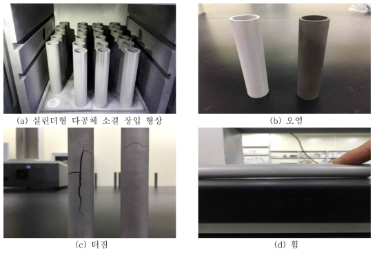 실린더형 다공체 소결 장입과 소결 후 불량 유형