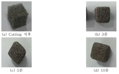 대면적 벌크형 다공성 금속 소재 Tumbling 시간에 따른 형상