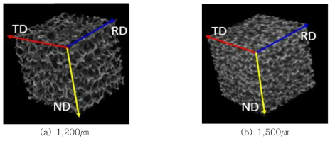 Cubic형 Ni-Cr-Al계 다공성 금속 소재의 micro-CT images