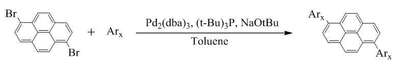 Pyrene core 기반의 새로운 청색 도판트 재료 합성 방법