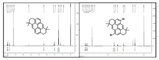 신규로 개발한 Pyrene core의 중간체 NMR과 최종 물질의 NMR 분석 결과