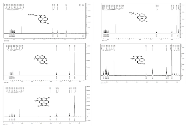 신규로 개발한 비대칭 Pyrene의 중간체 물질 NMR 결과
