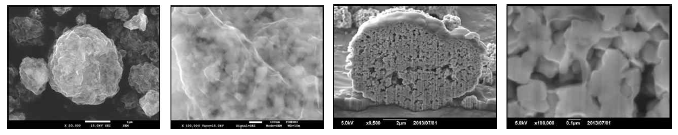 합성된 Li4Ti5O12/graphene 나노복합소재의 SEM 및 FIB 단면 SEM 이미지