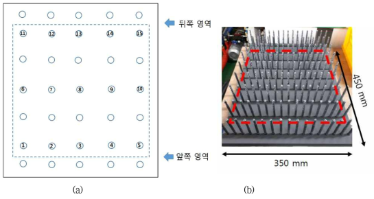 (a) 다이아몬드 합성이 이루어지는 합성 지그(350 x 450 mm)를 도식적으로 나타낸 것과 b) 실제 초경 공구가 셋팅된 합성 지그의 예