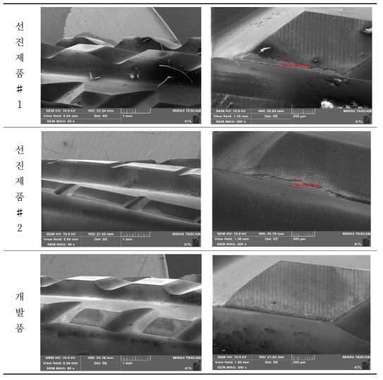 추가 30 m (총 120 m) 가공 후 공구별 미세구조 (주사전자현미경)