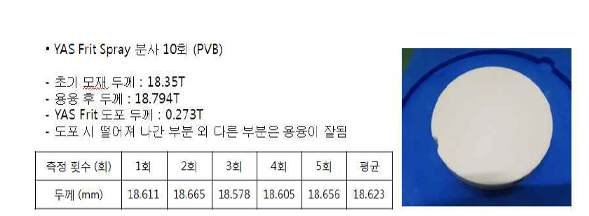 PVB 첨가 Slurry를 Spray Coating(10회)한 샘플의 열처리 후의 결과