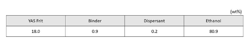 분무도포를 위한 YAS계 프릿 슬러리조성 (wt%)