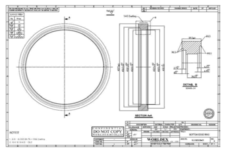 BOTTOM EDGE RING